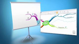 How to use iMindMap in under 2 minutes [upl. by Anihta]