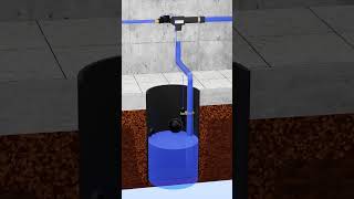 How WaterPowered Sump Pumps Work plumbing basementwaterproofing sumppump [upl. by Griffin]