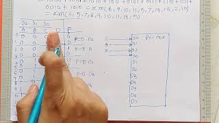 Implementation of Boolean Function using Multiplexer  Example 4  Digital Electronics [upl. by Aneertak286]