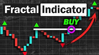 BEST Williams Fractal Indicator Strategy for Daytrading Stocks amp Forex [upl. by Thatcher]