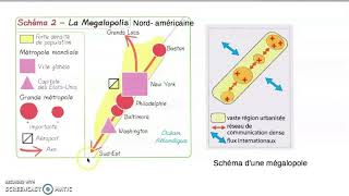 La métropolisation un processus mondial différencié Géo 1ere cours 3 [upl. by Cox]