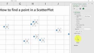 Excel How to Identify a Point in a Scatter Plot [upl. by Etnoved389]