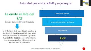 RESOLUCIÓN MISCELÁNEA FISCAL 2022 [upl. by Tillfourd502]