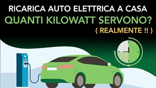 Ricarica auto elettrica a casa quanti KW servono realmente [upl. by Hirai]