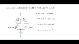 전자회로 1114 Active load를 사용한 차동증폭기 [upl. by Annek]