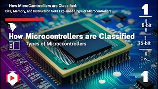 How Microcontrollers are Classified Bits Memory and Instruction Sets Explained amp Types of micro [upl. by Norrej23]