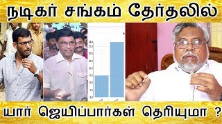 nadigar sangam election result [upl. by Thomey929]