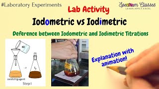 Iodometric vs Iodimetric Titrations Basics Redox Titration viva of Iodometric vs Iodimetric [upl. by Anoniw766]