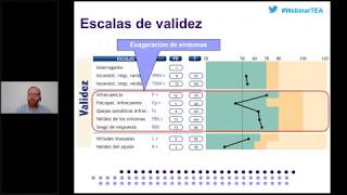 MMPI2RF® Uso e interpretación [upl. by Ludeman940]