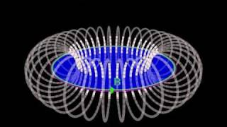 Amperes Law applied to a Toroidal Solenoid [upl. by Isleana3]