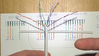 Как обжать кабель витая пара Rj45 Видео для новичков [upl. by Ellynn]