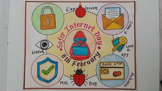 Safer Internet Day Drawing Easy StepsCyber Safty Poster Drawing Ideacyber security poster [upl. by Godard]