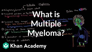 What is multiple myeloma  Hematologic System Diseases  NCLEXRN  Khan Academy [upl. by Cyril163]