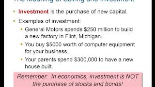 CH 13 macro Savings Investment Financial System [upl. by Myrwyn]