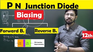 P N junction diode  Forward Biasing Reverse Biasing  PN junction semiconductor  Abhishek sahu [upl. by Affra]