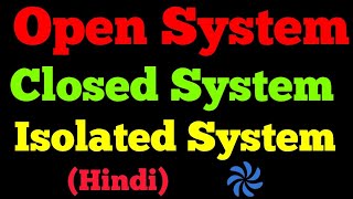 open system closed system and isolated system thermodynamic system [upl. by Eadie]