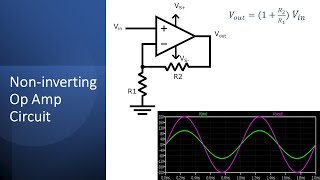 Non inverting Op Amp Circuits [upl. by Avenej]