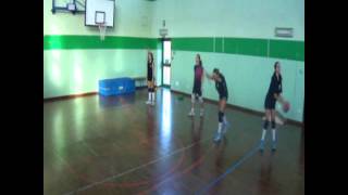 VOLLEYBALL ALLENAMENTO TECNICO E DIDATTICA PER LATTACCO [upl. by Davidoff556]