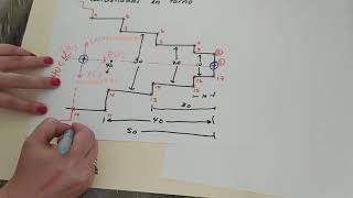 Coordenadas absolutas TORNO CNC [upl. by Ming975]