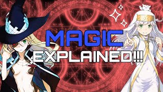 How does Magic Work in A Certain Magical Index  Toaru Explained [upl. by Ona]