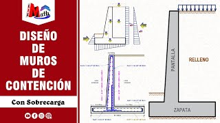 Diseño de Muros de Contención en Voladizo Con Sobrecarga [upl. by Nive]