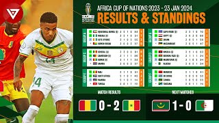 🟢 Guinea vs Senegal  Africa Cup of Nations 2023 2024 Standings Table amp Results as of January 23 [upl. by Nuncia]