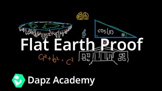 Using MATH to Prove the Earth is Flat [upl. by Wanyen284]