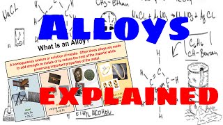 Alloys  Explained [upl. by Judie127]