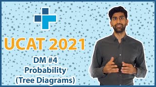 UCAT Decision Making  Probability Mastery Tree Diagrams amp Fraction Tricks Lesson 4 [upl. by Aneeh]