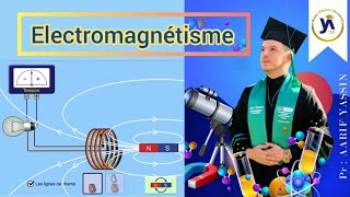 electromagnétisme s3 magnétostatique Ep2loi de biot et savart  Exercices 🛑 SmpcSmai✔ [upl. by Ahsieuqal]