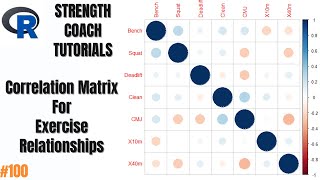 RStudio Correlation Matrix [upl. by Christean455]