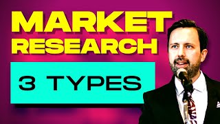 3 Types of Market Research [upl. by Oleg]