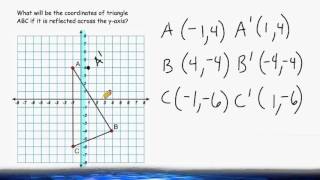 Reflecting A Triangle Across The YAxis [upl. by Boone]