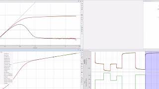 SAPHIR  WORKFLOW  Vertical and Partial Penetration Wells [upl. by Lemej161]