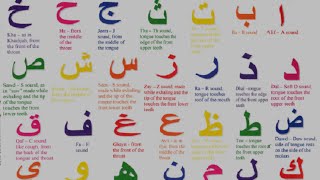 Arabic Alphabet  Pronunciation [upl. by Barfuss]