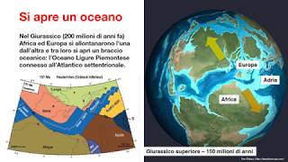 Sliding science  Come si sono formate le Alpi [upl. by Katherina]