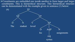 Syntax  Carnie 2013  Chapter 3  Constituency Trees and Rules [upl. by Marybella]