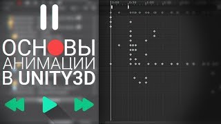 Основы анимации в Unity Компонент Animation [upl. by Notsuh]