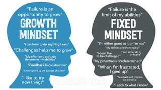 Growth Mindset by Timothy Willink – FULL LENGTH AUDIOBOOK [upl. by Asilat]