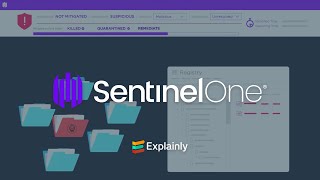 SentinelOne Singularity XDR Resolve  Animated Explainer Video [upl. by Lenahc]