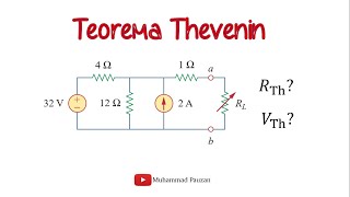 Teorema Thevenin [upl. by Nolyag]