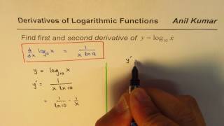 Find second derivative of log x Calculus [upl. by Adneram]