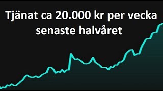 Prognos kommande 100 veckorna 50000 kr per vecka i snitt [upl. by Kayley462]