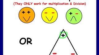 Multiplying and Dividing Integers [upl. by Hervey849]