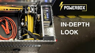 CIC Powerbox™ an InDepth Look [upl. by Olshausen378]