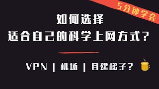 「50」2021年翻墙该怎么选？是 VPN、机场、VPS自建梯子？5分钟学会！？如何选择适合自己的科学上网方式？ [upl. by Nnaid]