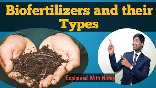 Types of BiofertilizersAzotobacterRhizobiumAzospirillumICARNETSoil MicrobiologyRohit Mane [upl. by Stacia734]