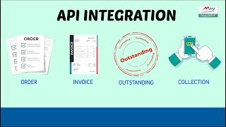 How to do API Integration in Marg Hindi [upl. by Bari]