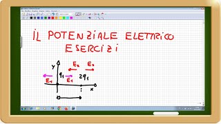 il potenziale elettrico esercizi [upl. by Yrrek]