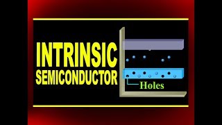 Intrinsic Semiconductor  Physics4Students [upl. by Roban]